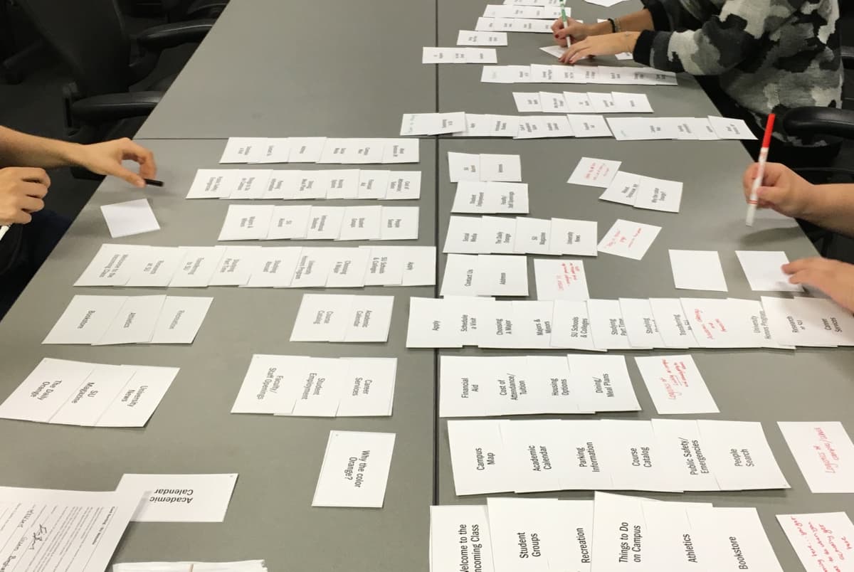 Three people (off-camera) arranging topic cards into groups on a long table.
